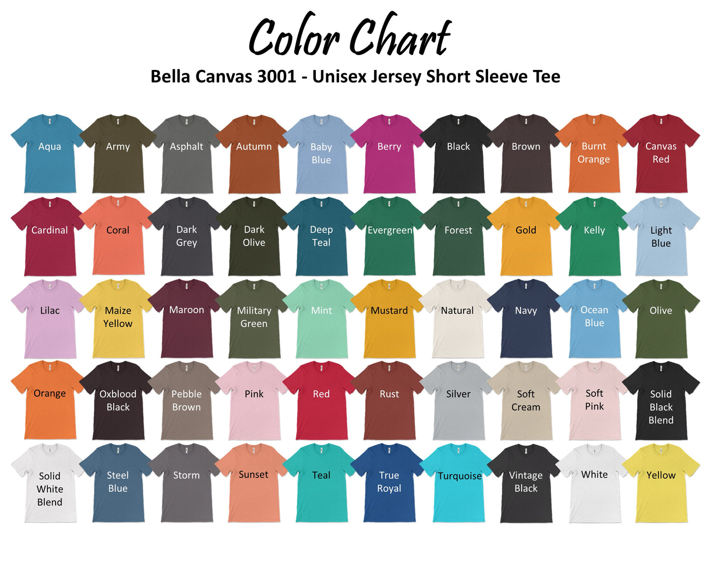 Your Only As Pretty As You Act