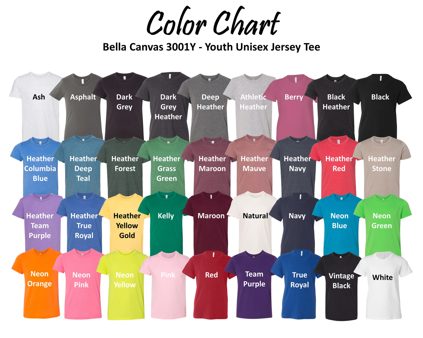 Your Only As Pretty As You Act