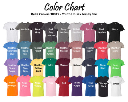 Your Only As Pretty As You Act